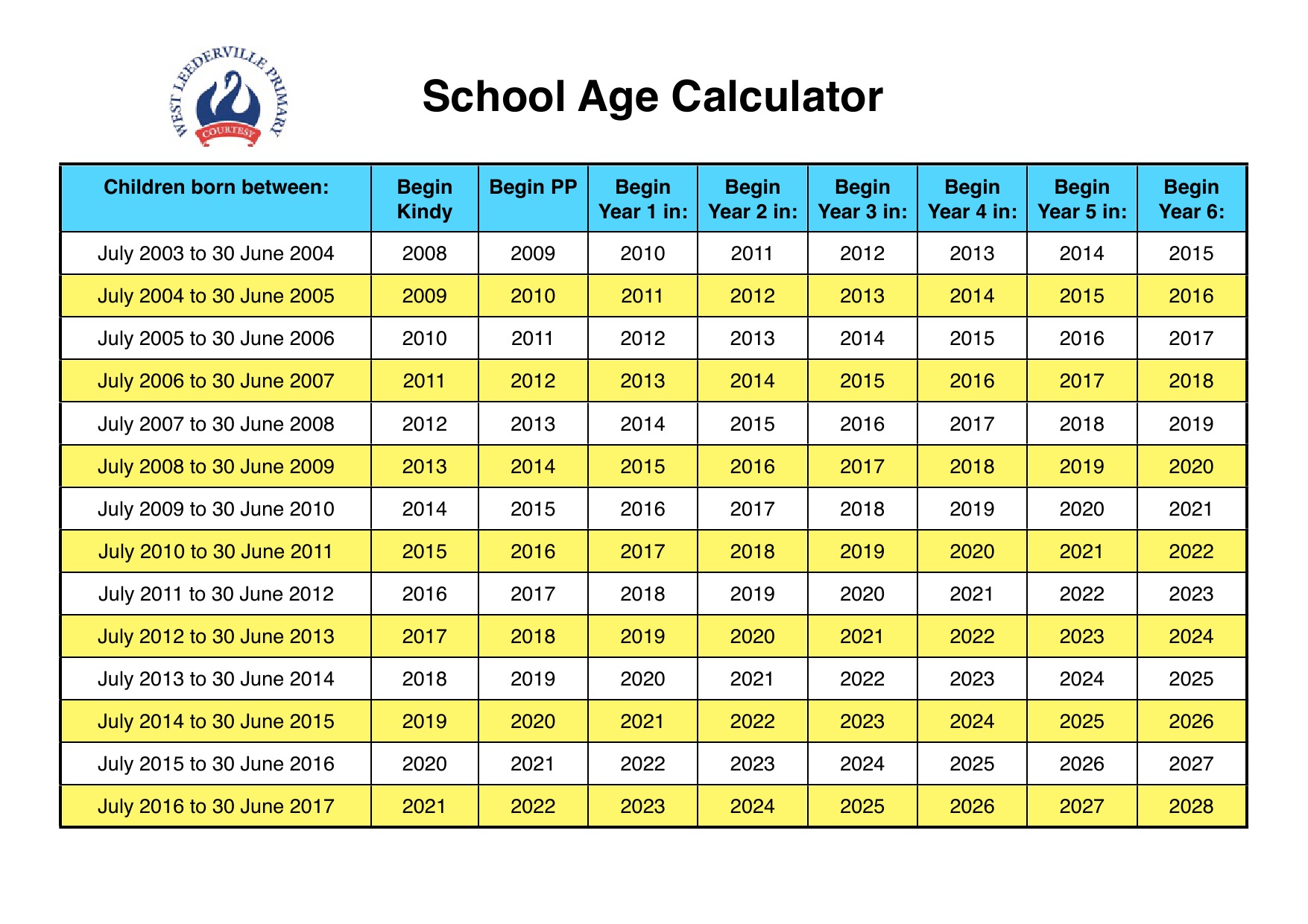 School Age Calculator WLPS