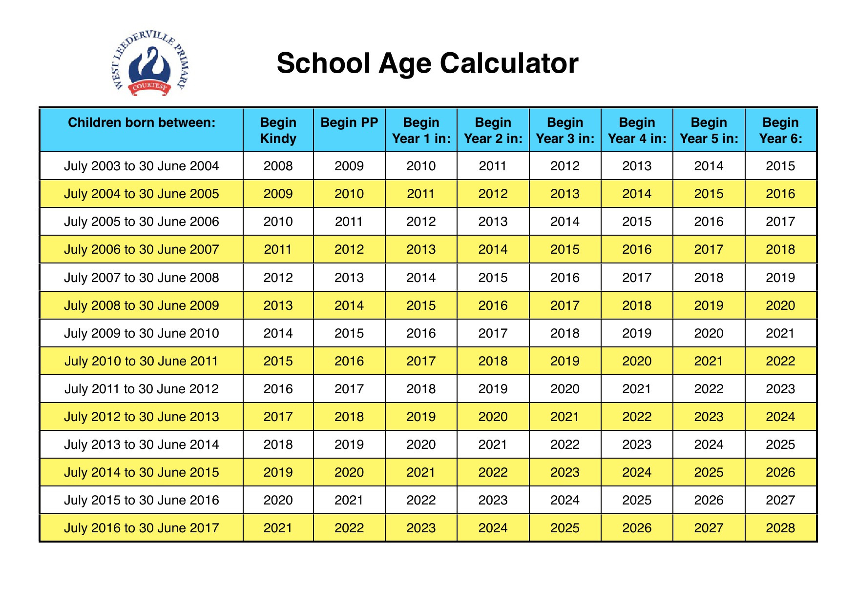 Calendar Age Veda Allegra