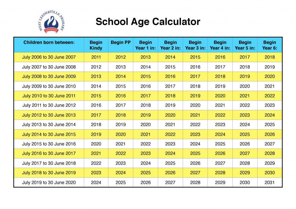 When Will My Child Start Kindergarten Calculator Kindergarten grading-sheet-for-teachers