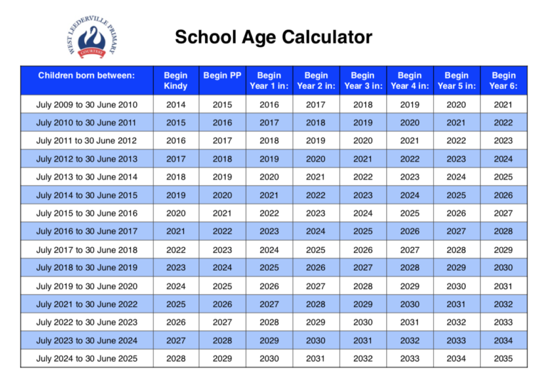 School Age Calculator WLPS
